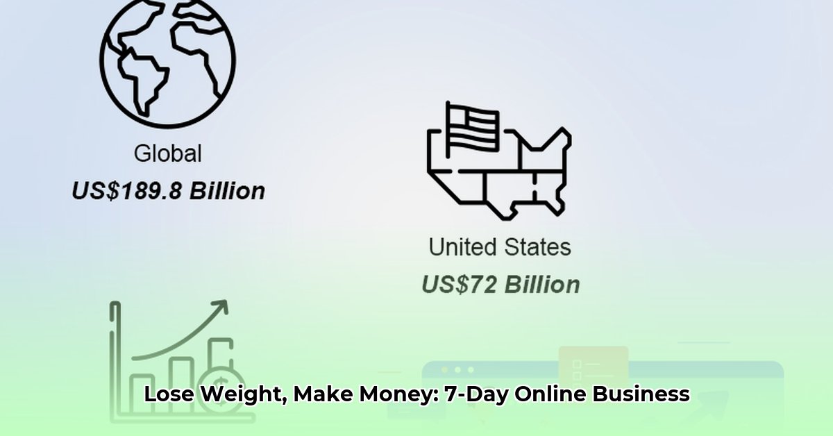 how-to-start-an-online-weight-loss-business